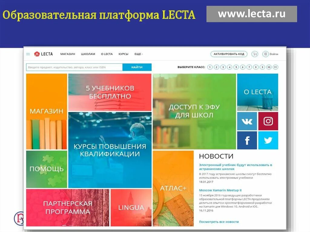 Образовательная платформа. Лекта образовательная платформа. Электронный учебник LECTA. Приложение LECTA. Hw lecta ru student