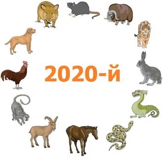 2023 год год чего кого