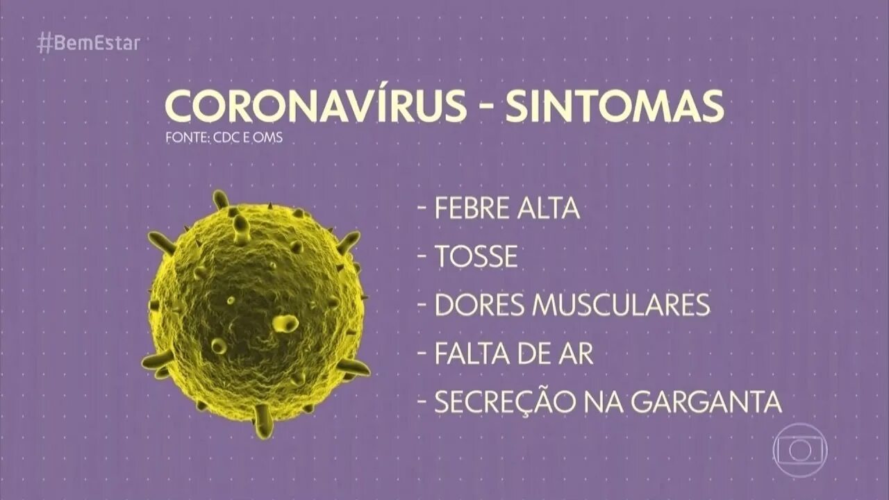 Коронавирус эстетика. Коронавирус схема строения вириона. Coronaviridae вирусы. Коронавирус картинки. Картинки вируса на аву.