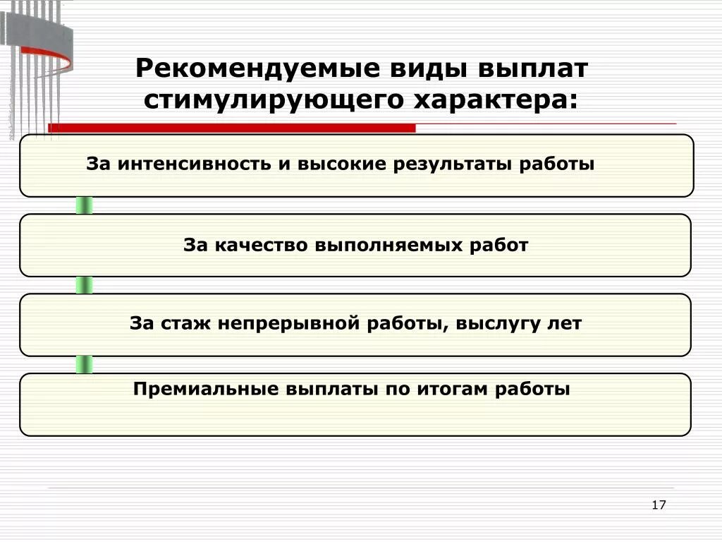 Выплаты стимулирующего характера. Виды выплат стимулирующего характера. Виды стимулирующихввпдат. Виды стимулирующих выплат. К выплатам стимулирующего характера относятся