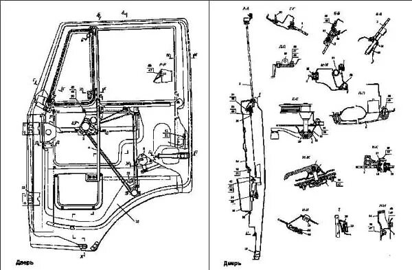 Камаз двери стекло двери. Размер двери КАМАЗ 5320. Схема замка двери КАМАЗ 5320. Схема стеклоподъёмника КАМАЗ-4310. Дверь кабины КАМАЗ схема.