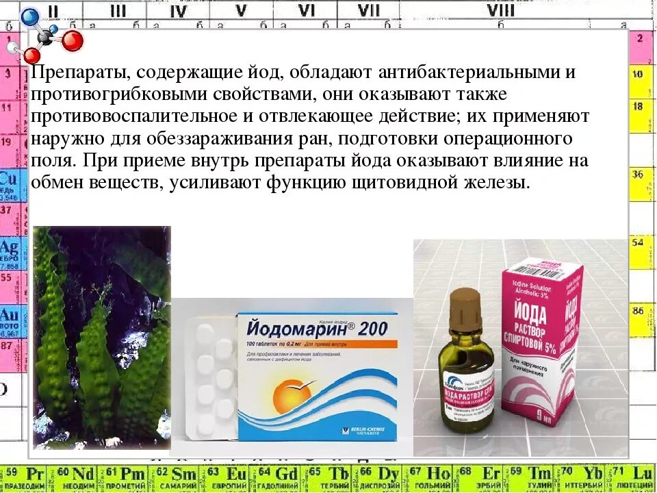 Как правильно принимать йод. Лекарства при дефиците йода в организме. Препараты содержащие йод. Йод лекарство. Лекарство из йода.