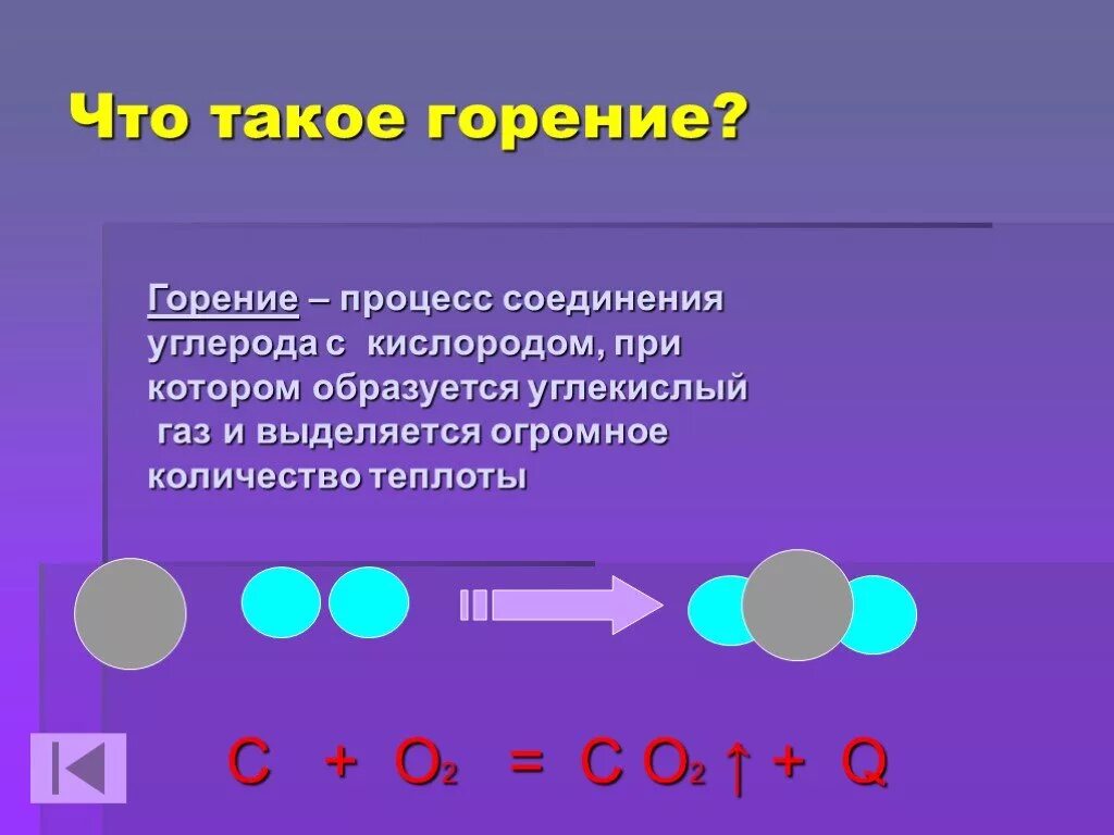 Углерод легче кислорода. Горение. Горение это определение. Кислород в процессе горения. Горение процесс выделения энергии.