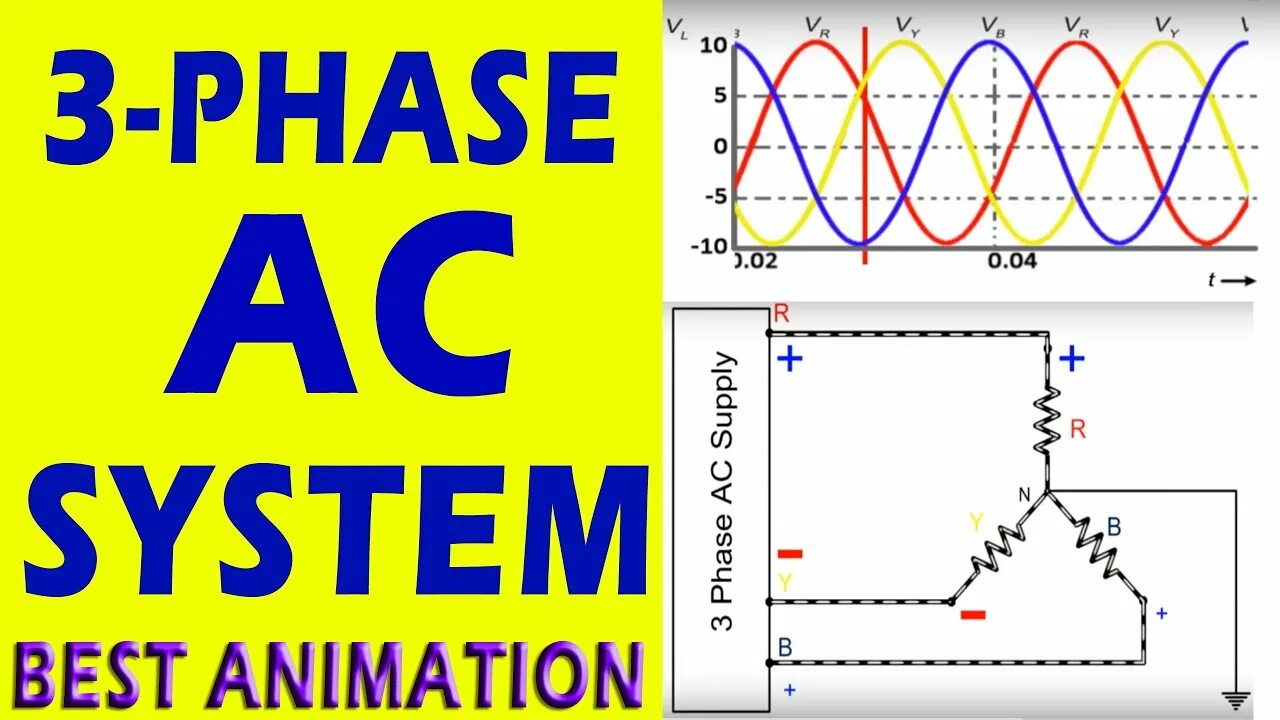 Phase systems. Three-phase System. AC фаза. Mathematics of three-phase Electric Power. Three-phase phase loss Protection circuit.