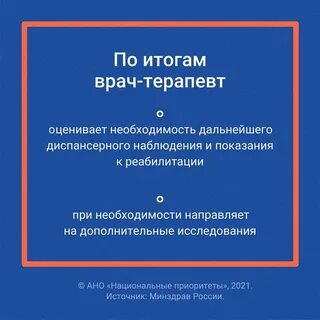 Углубленная диспансеризация после перенесенной коронавирусной инфекции