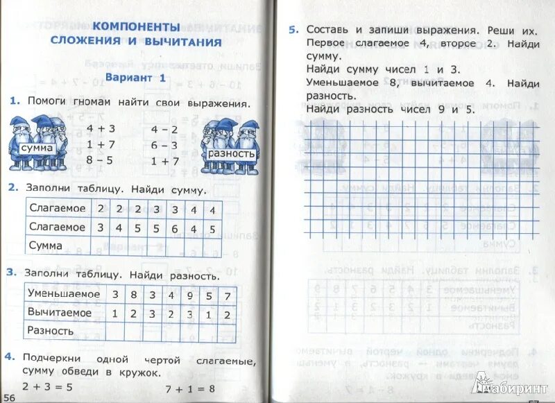 Самостоятельная 1 класс математика. Самостоятельная по математике 1 класс. Самостоятельная работа 1 класс математика. Самостоятельные работы для 1 класс ФГОС математика. Математика 1 класс моро самостоятельные