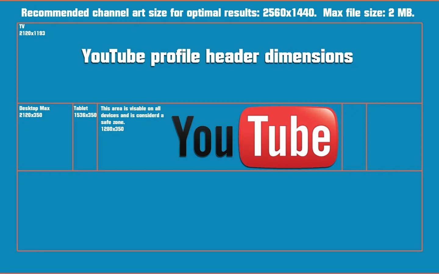 Youtube файлы. Размер баннера на ютуб. размер шапки ютуб. размер шапки для ютуб 2560х1440 пикселей. youtube banner размер.