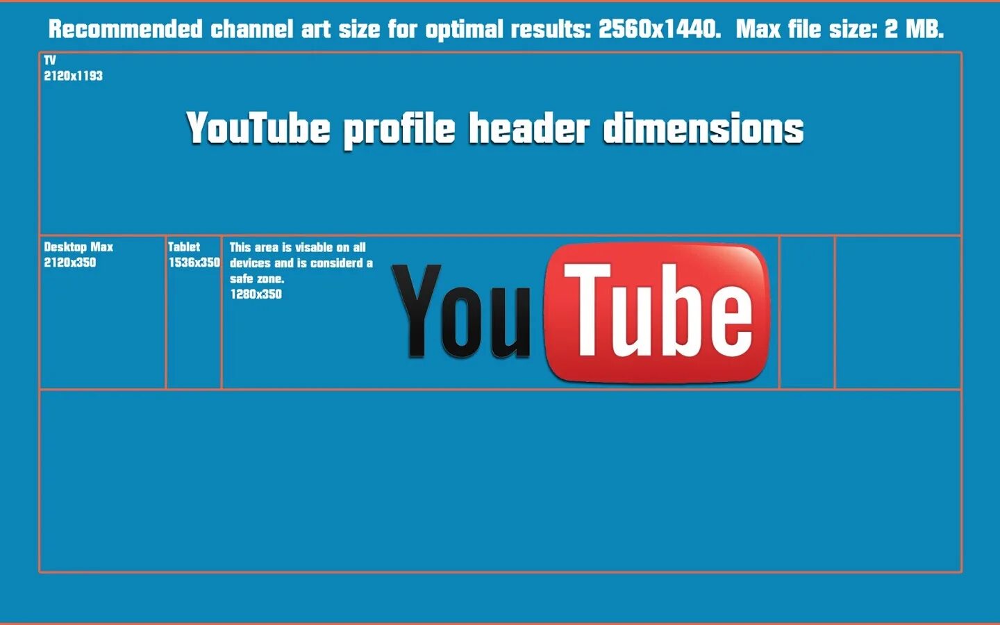 Youtube banner размер. Размер баннера на ютуб. Ютуб баннер Size. Размер шапки ютуб.
