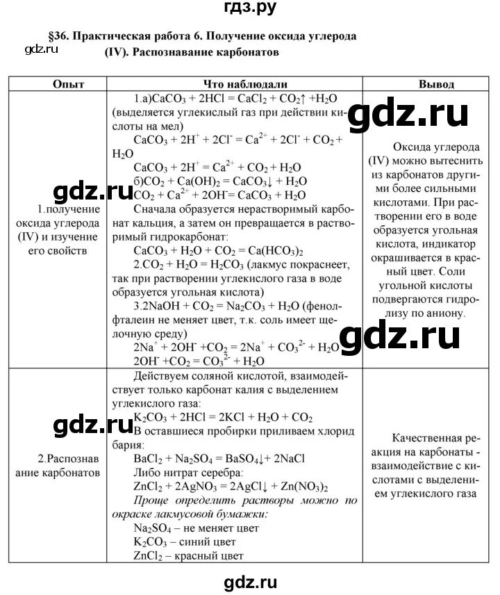 Химия 9 класс лабораторная работа жесткость воды. Практическая работа получение оксида. Практическое задание по химии 9 класс. Практическая работа получение углерода. Химия практическая получение.