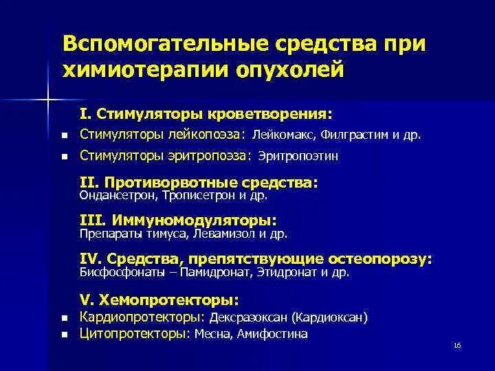 Противорвотные препараты при химиотерапии. Противорвотные препараты при химиотерапии самые эффективные. Противорвотное на химиотерапии таблетки. Уколы против рвоты при химиотерапии.