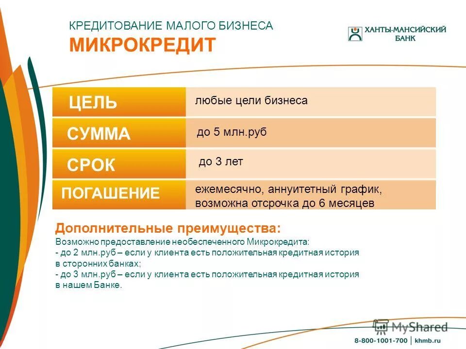 Кредитование малого бизнеса. Специальные стартовые ссуды для малого бизнеса. Микрокредит для малого бизнеса?. Кредиты малому бизнесу.