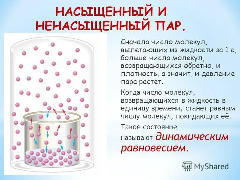 График зависимости давления пара от температуры. Давлением пар газообразном состоянии. Давлением пар газообразном состоянии. Вода из жидкого состояния в газообразное. Давлением пар газообразном состоянии.