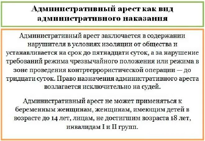 Порядок содержания административно арестованных. Ажминистративныйарест. административный арест. виды административного ареста. административный арест и административное задержание.