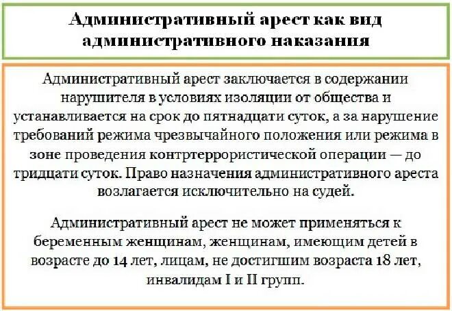 Арест это мера. Ажминистративныйарест. Административный арест. Виды административного ареста. Административный арест это административное наказание.