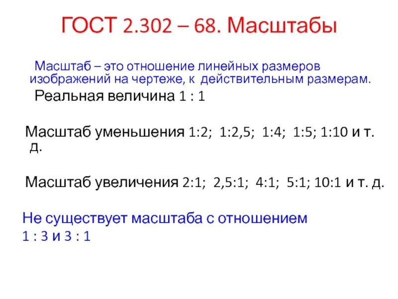 Масштаб уменьшения и увеличения на чертеже Как узнать размер объекта: найдено 77 картинок