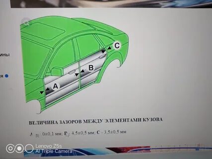 Зазоры кузова