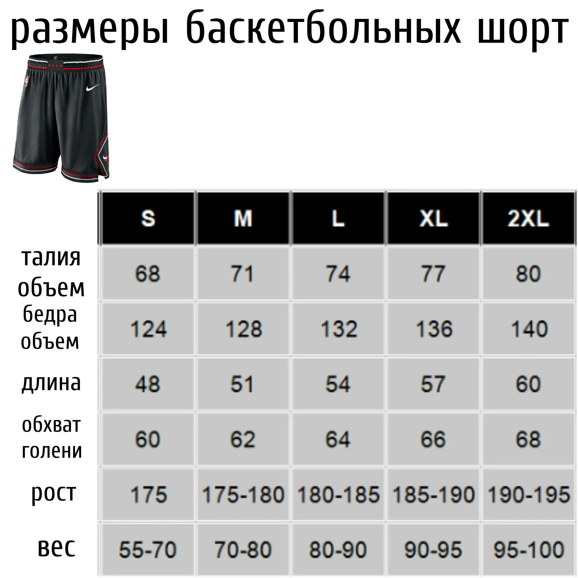 Шорты какое число. 2хл мужской размер шорты. Таблица размеров мужских шорт размер м. Размерная сетка мужские шорты 29. Баскетбольные шорты мужские Размерная сетка.