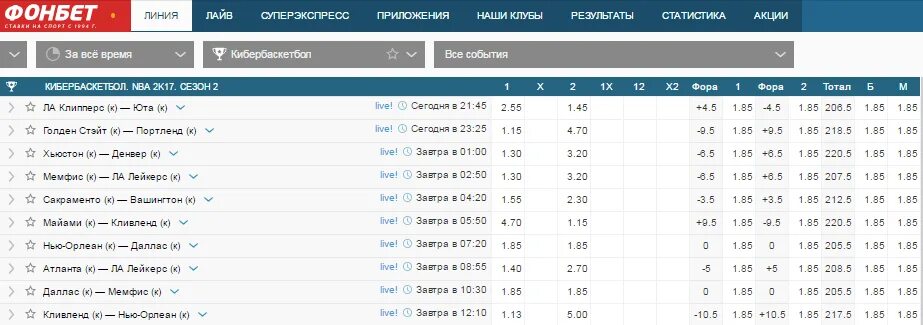 Фонбет лига таблица. Фонбет киберспорт. Фонбет Результаты. Кибербаскетбол статистика. Кибер футбол приложение.