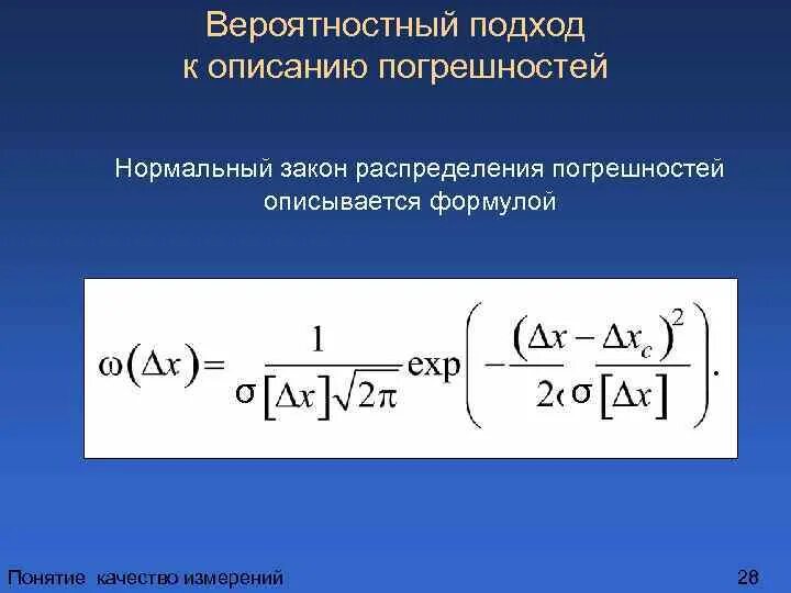 Погрешность нормального распределения. Погрешность нормального распределения