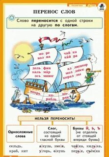 Кроссворд перенос слова по слогам