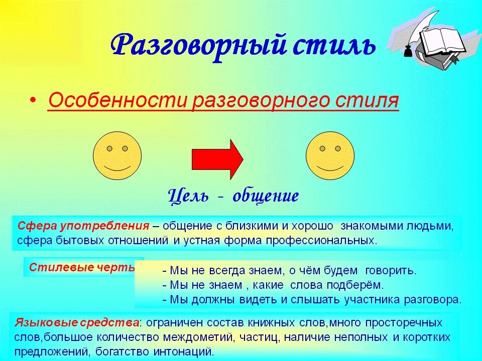 Разговорный стиль речи примеры текстов. Маленький художественный текст. 5 устных предложений. Понятие о неполных предложениях. Предложения для устного русского.