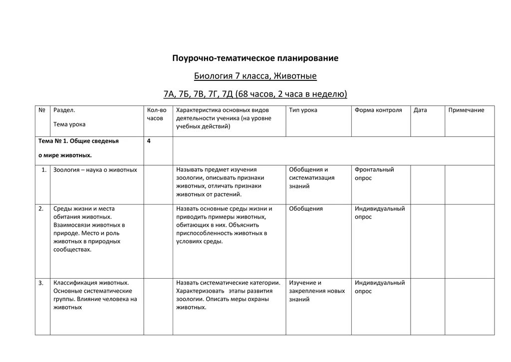 План по биологии 11 класс. Поурочный план по биологии 7 класс. КТП биология 7 класс. Сивоглазов поурочные планы по биологии 11 кла. План по биологии 7 класс.