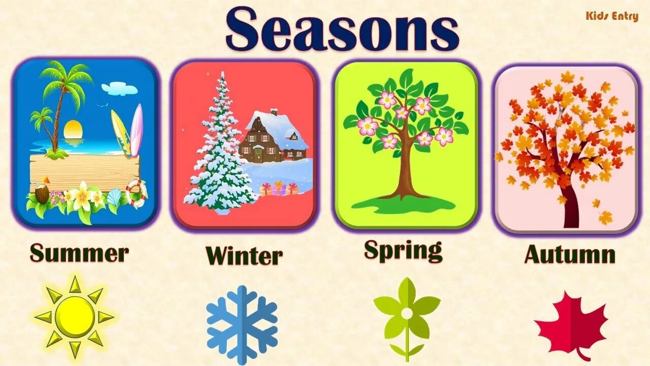 Времена года на английском языке для детей. Seasons для детей на английском. Изображения времен года для детей. Иллюстрации с изображением времен года на английский. 4 seasons of the year