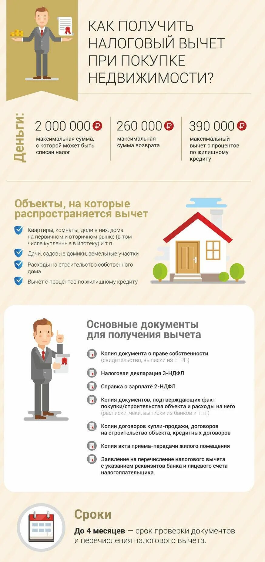 Налоговый вычет если дом еще не сдан. Налоговый вычет за приобретение жилья. возврат вычета за квартиру. налоговый вычет при покупке жилья. налоговый вычет по ипотеке.