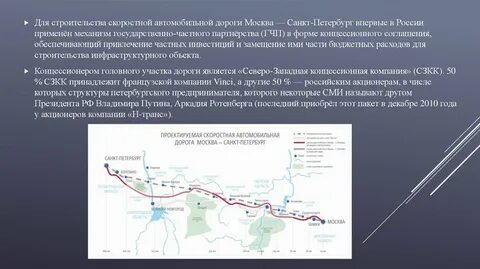 Скоростная дорога москва санкт петербург на карте