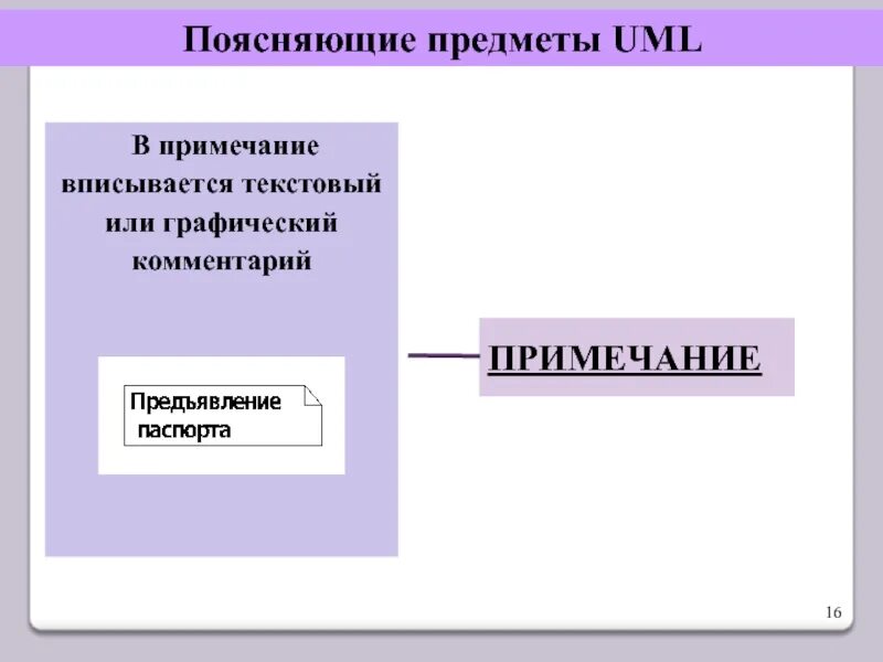 Содержит графическое отображение данных это. Отражение графиков. Связанный с графиком отражения. Графический комментарий. Диаграмма деятельности обозначения.