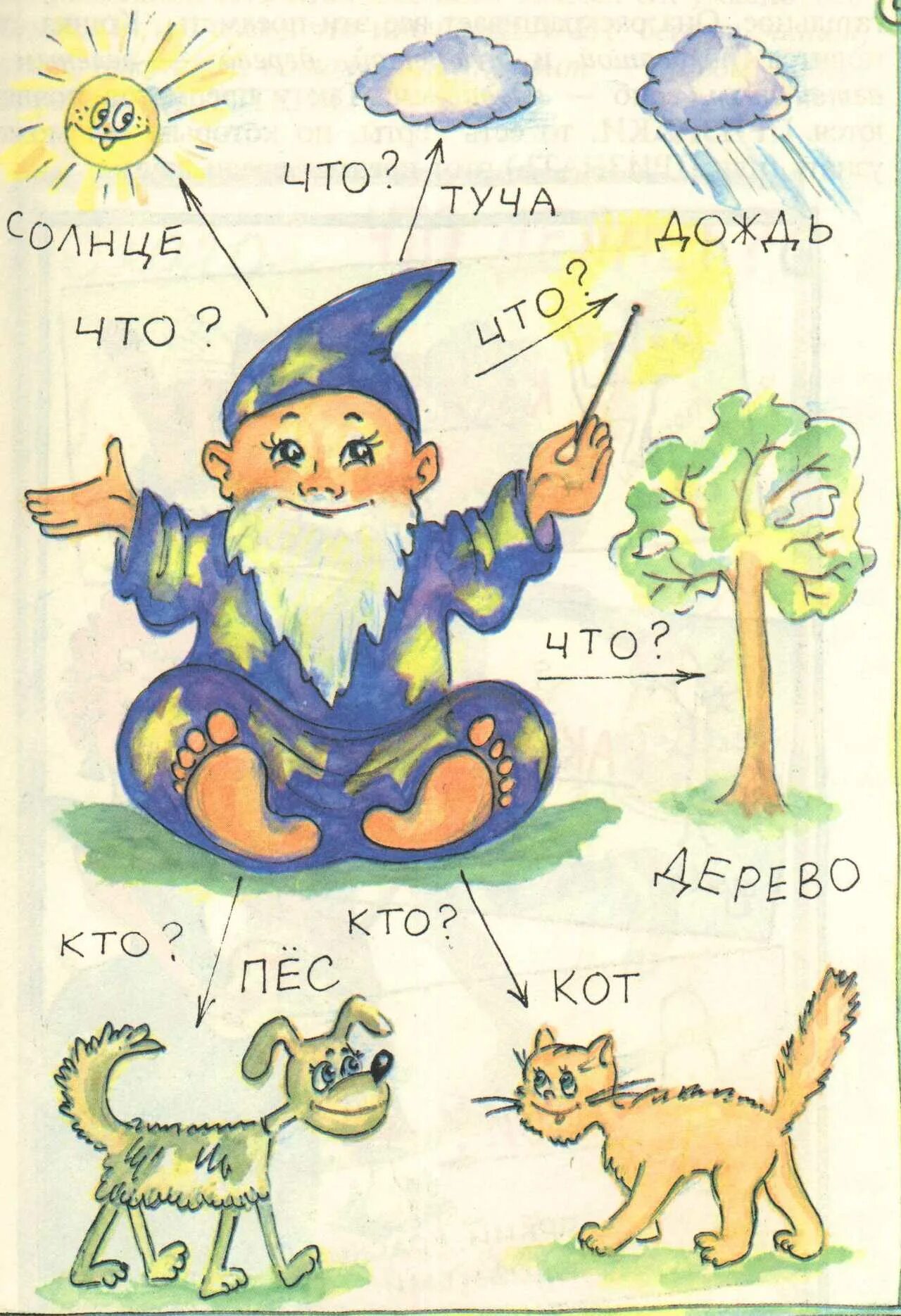 дедушка имя существительное. дедушка существительное. дедушка имя существительное. дедушка существительное. сильно одряхлел дедушка а прежде был.