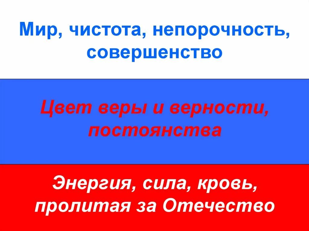 Современная Россия 4 класс. Россия Родина моя презентация. Россия Родина моя презентация 4 класс. Символ Родины России. Современный гражданин рф