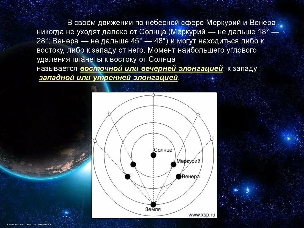 Движение небесных тел. Движение небесной сферы. Видимое движение Меркурия. Видимые движения небесных тел. Видимое движение небесных сфер