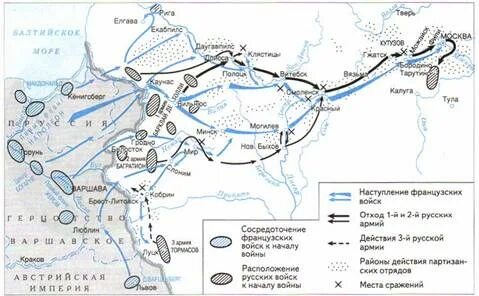 Контурная карта 1812