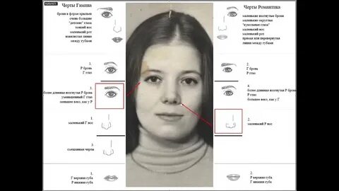 Черты лица песня
