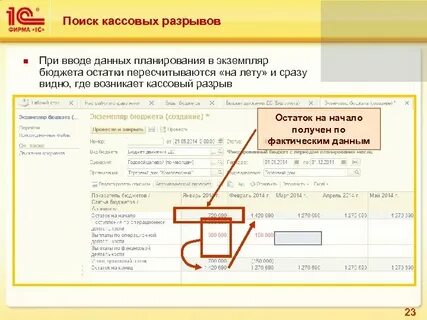 Причины кассового разрыва