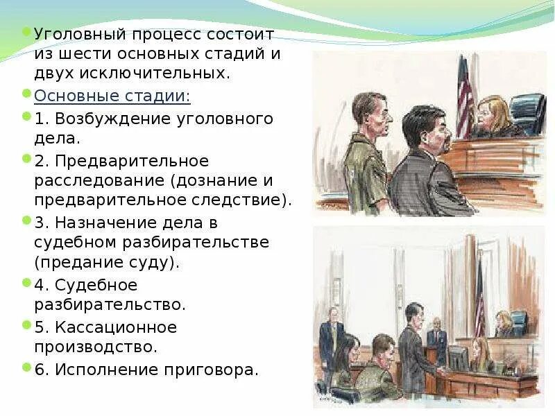 Головко л в уголовный процесс. Уголовный процесс состоит из стадий. уголовное судопроизводство состоит из:. основные стадии развития уголовного дела. система стадий уголовного процесса таблица из 6 этапов.