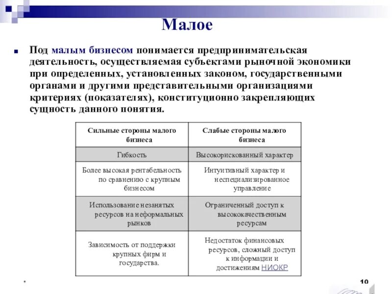 Формы предпринимательства малое предприятие. Формы малого бизнеса. формы малых предприятий. типы малых предприятий. виды малого бизнеса.