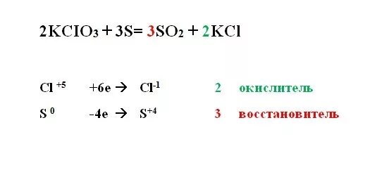 Kcl s реакция