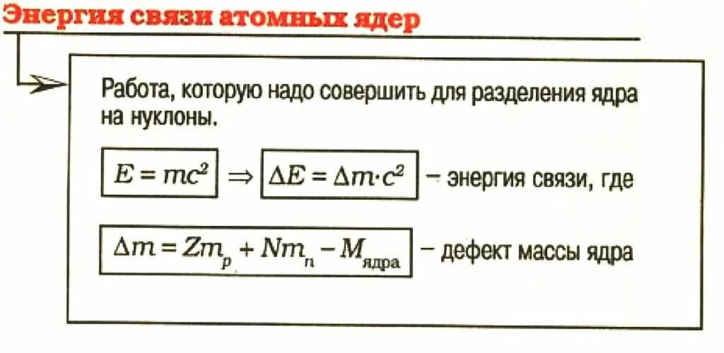 Энергию связи ядра вычисляют по формуле. Энергия связи ядра формула 9 класс. Энергия связи атомных ядер формула 9 класс. Энергия связи ядра физика. Формула для определения энергии связи атомного ядра.