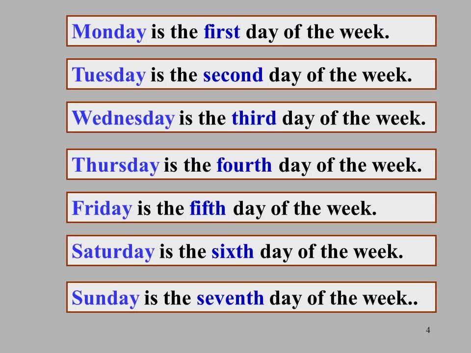 Time date numbers. Number the Days of the week. Ordinal numbers Rules for Kids. Ordinal numbers Flashcards. Numbers правило упражнения.