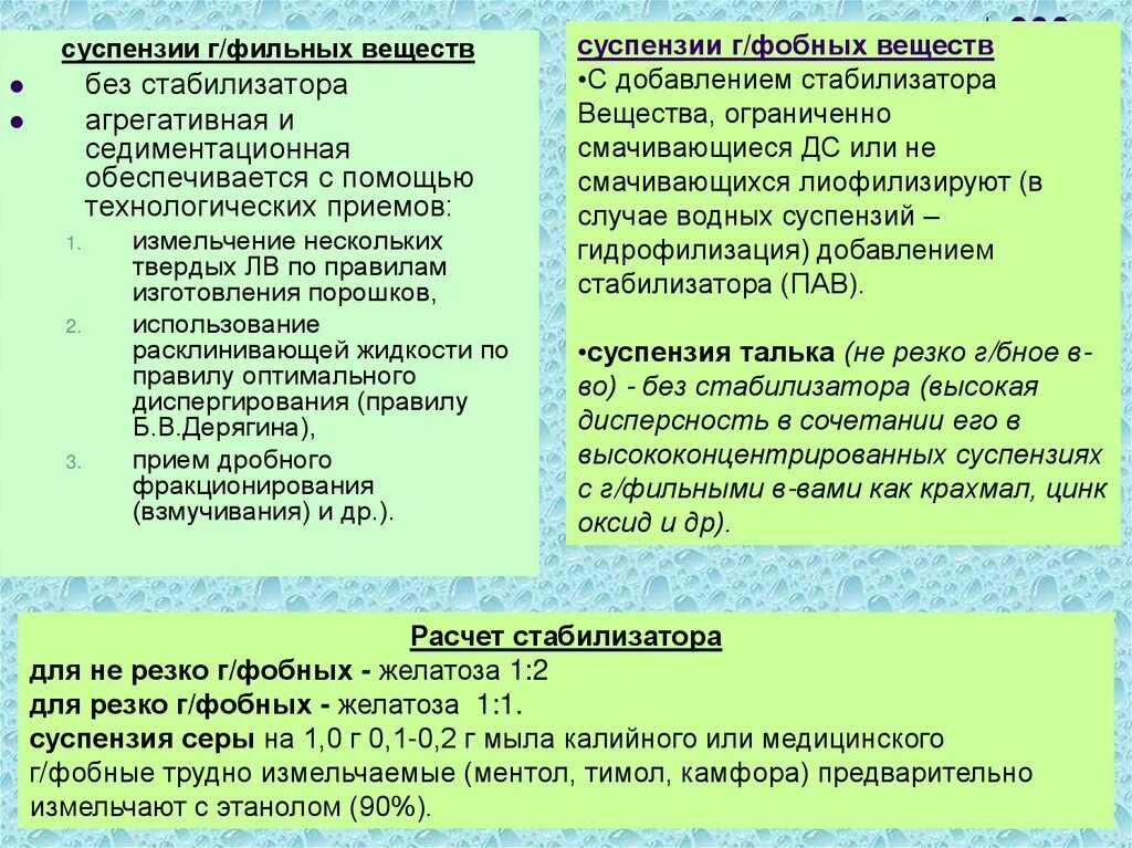 При изготовлении суспензий используют желатозу для. Без стабилизатора в аптеке изготавливают суспензии. стабилизация суспензий. стабилизатор суспензий и эмульсий. стабилизация суспензий высокомолекулярными веществами.