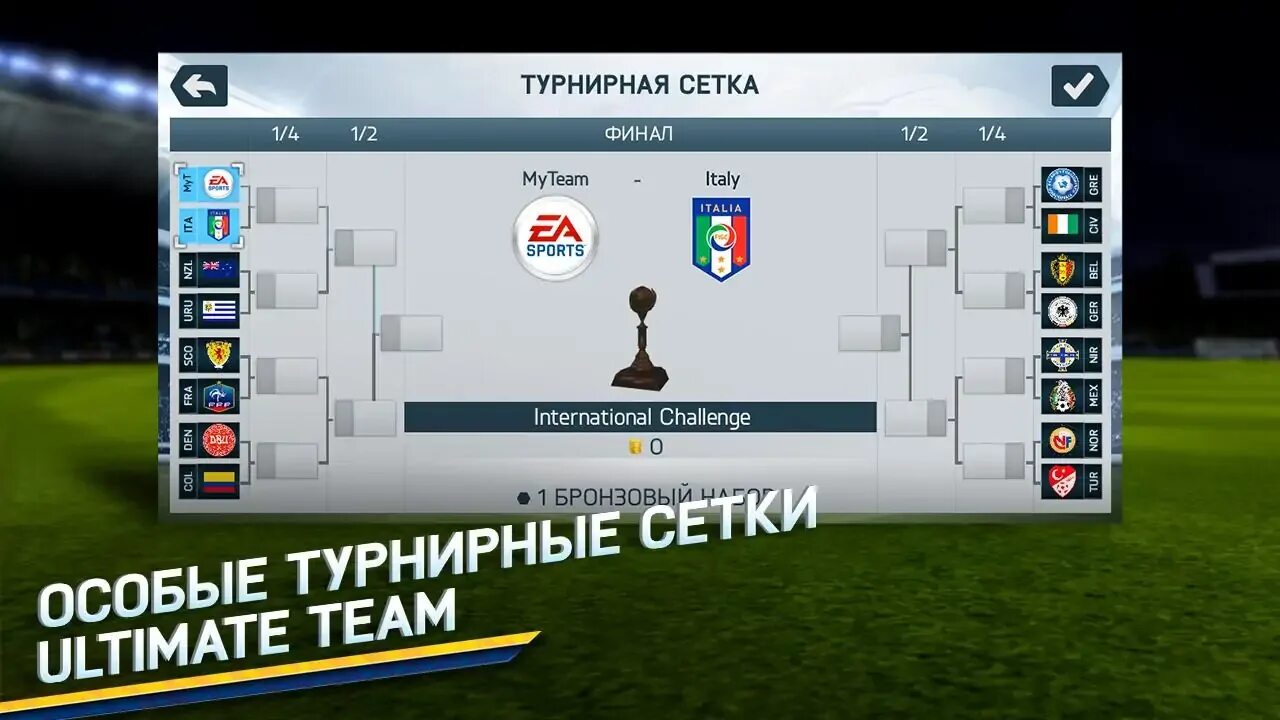FIFA 14 World Cup Android. ФИФА 2014 на андроид. FIFA 14 by EA Sports. Лучшая схема игры ФИФА 14. Фифа на андроид встроенный кэш