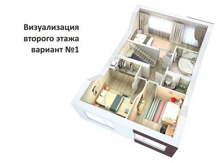 Визуализация 2
