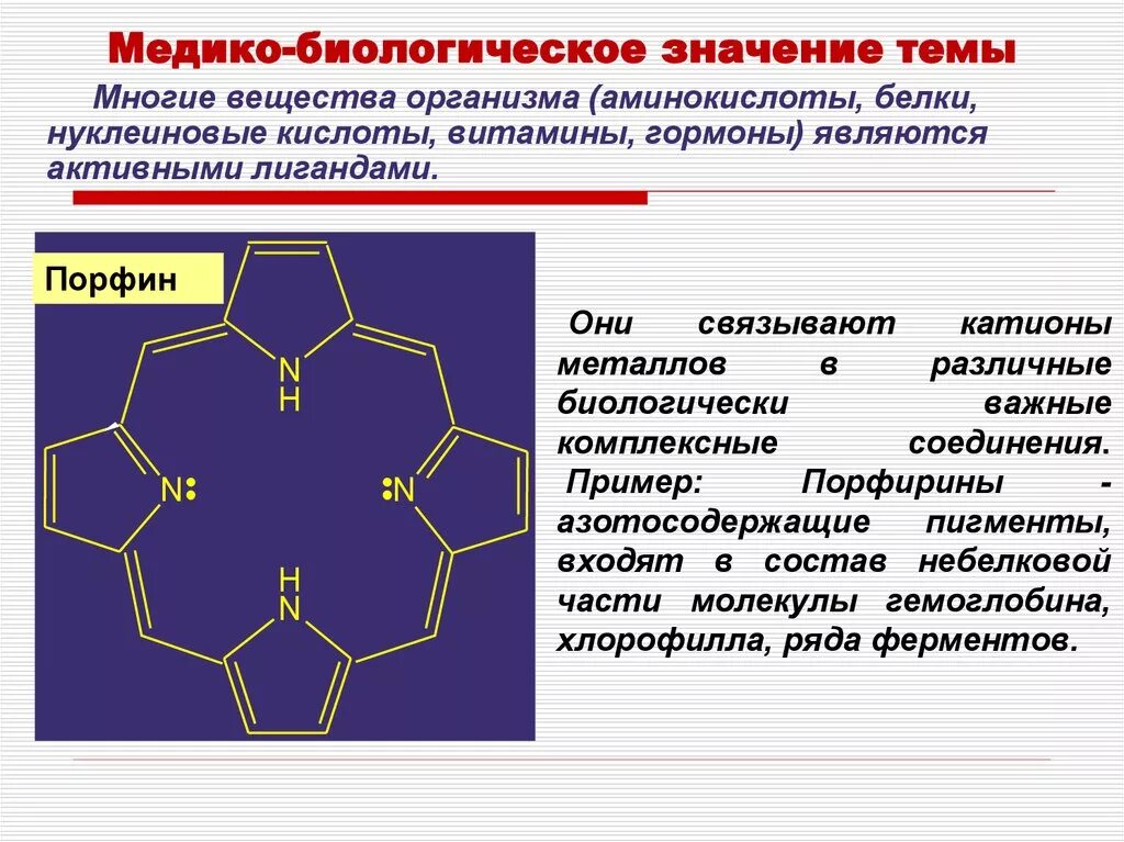 Биологические соединения в организме. Медико биологическое значение комплексных соединений. Роль комплексных соединений в организме. Биологически важные комплексные соединения. Биологическая роль комплексных соединений в организме.