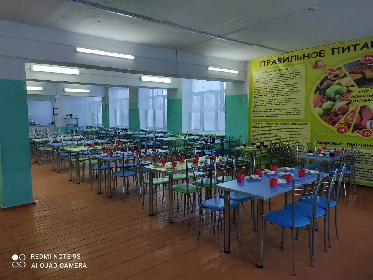 Виды школьных столовых. Типа столовой школе. Столовая в школе. Кафе тип предприятия общественного питания. Школьная столовая презентация.
