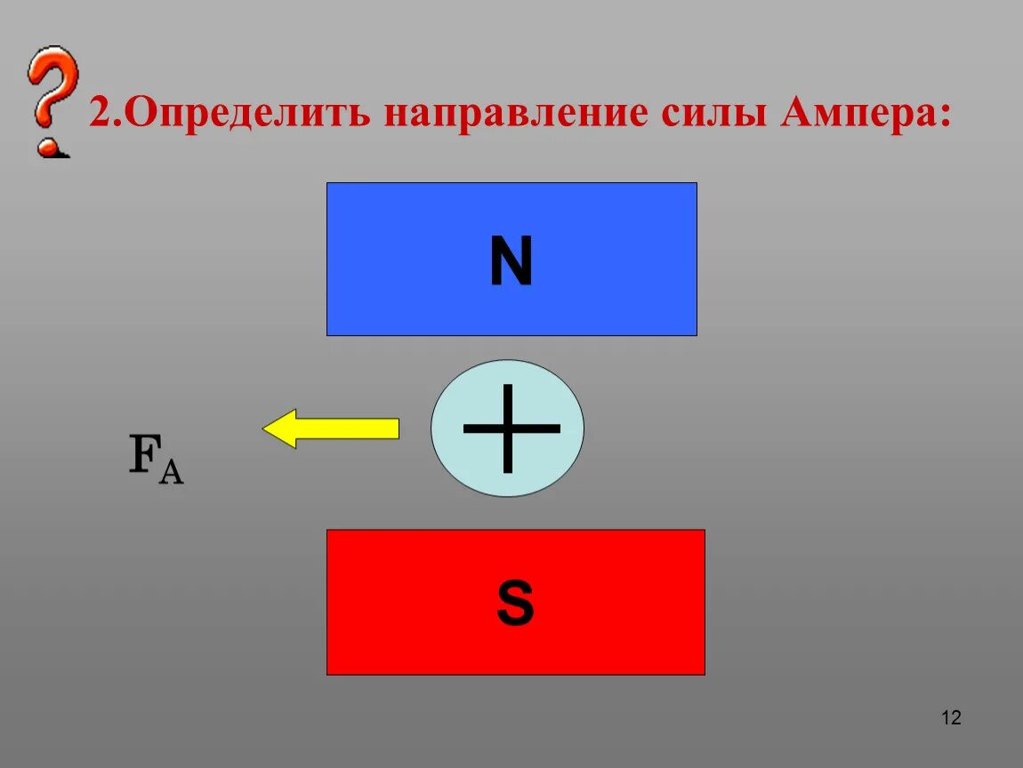 Определите направление силы. Направление силы тока. Определите направление действия силы Ампера. 1. Определите направление силы Ампера..