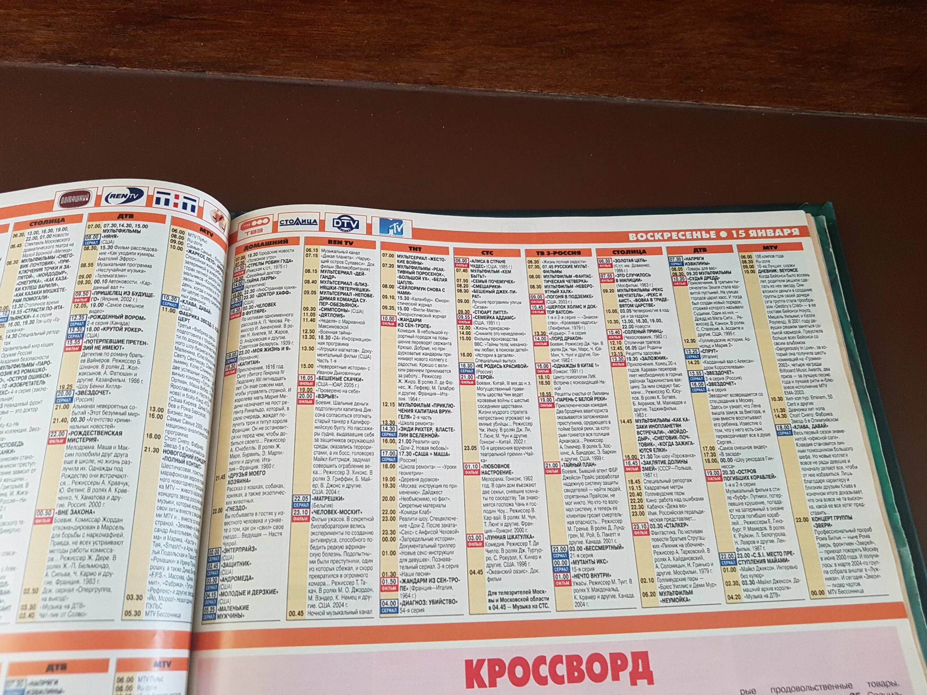 Телепрограмма на сегодня января 2025. Телепрограмма на сегодня января 2025
