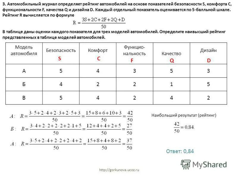 Рейтинг интернет магазина вычисляется по формуле r