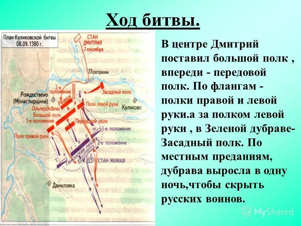 1380 Куликовская битва ход. План Куликовской битвы 4 класс. Куликовская битва Дата ход сражения , результат. Куликово поле ход битвы. Как называется часть войск идущая впереди